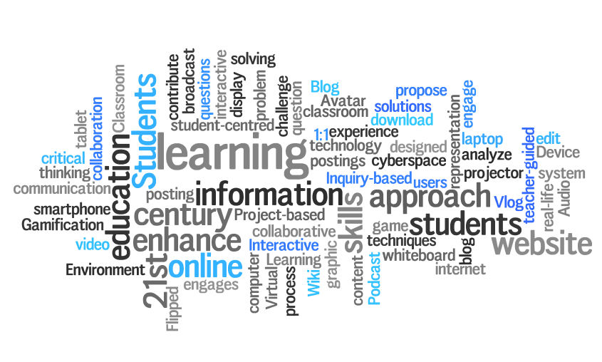 EdTech101-Wordle-2