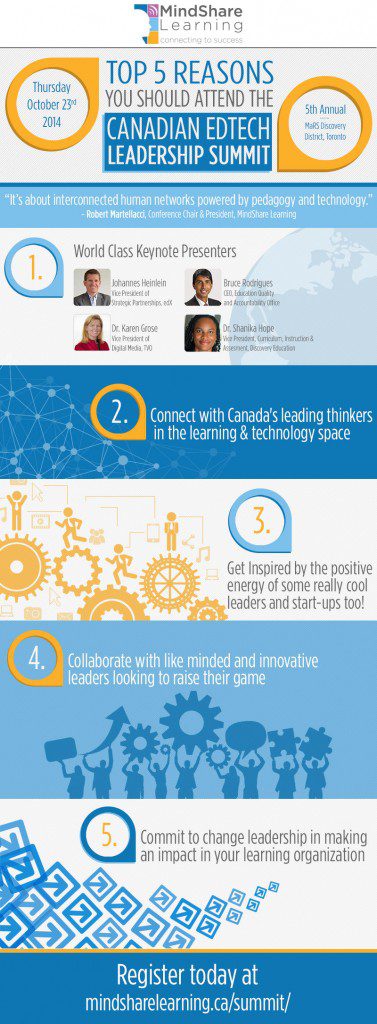 EdTechSummit-5Reasons